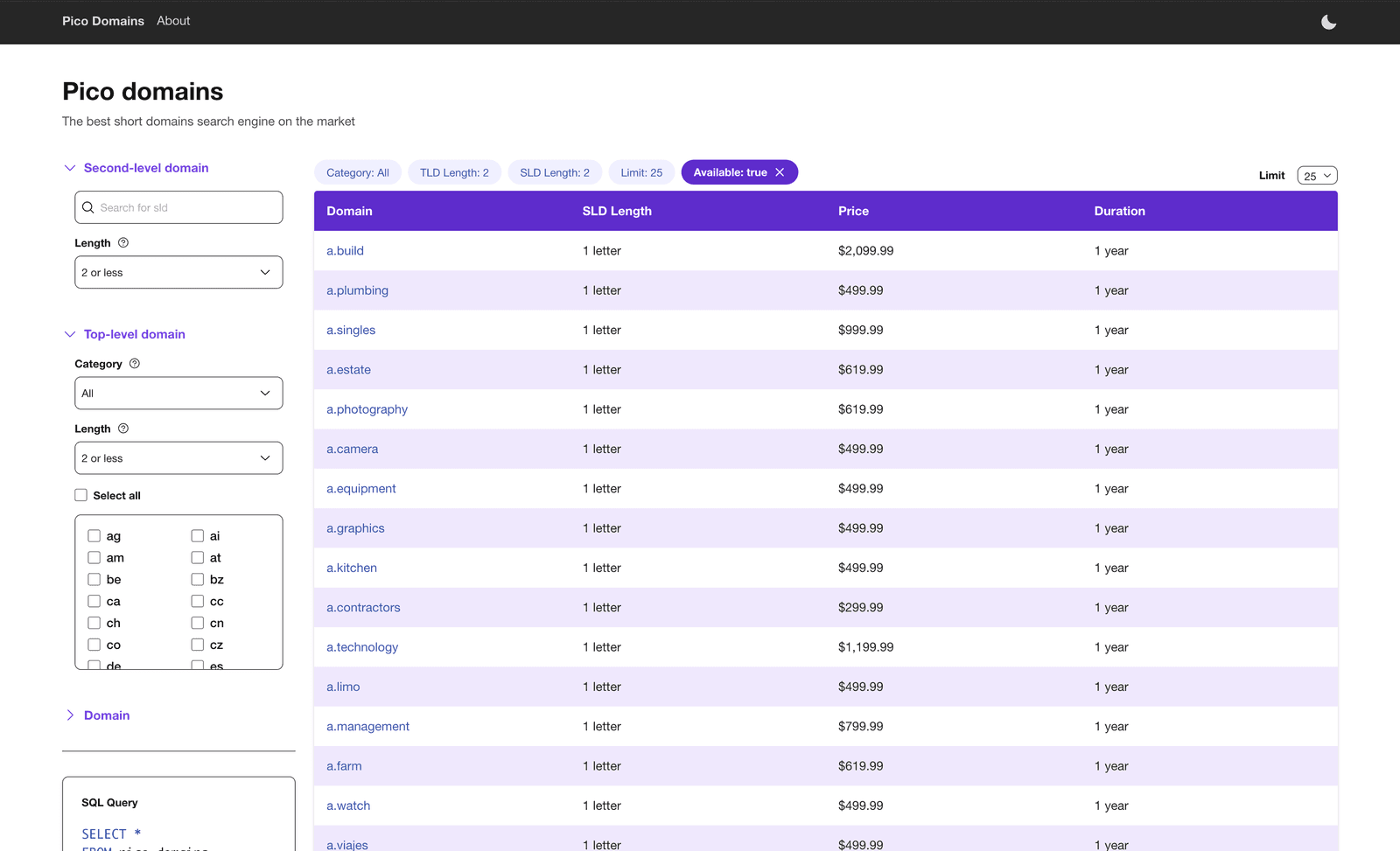 Screenshot of the pico.domains search interface with domain filters and a results table of short domain names